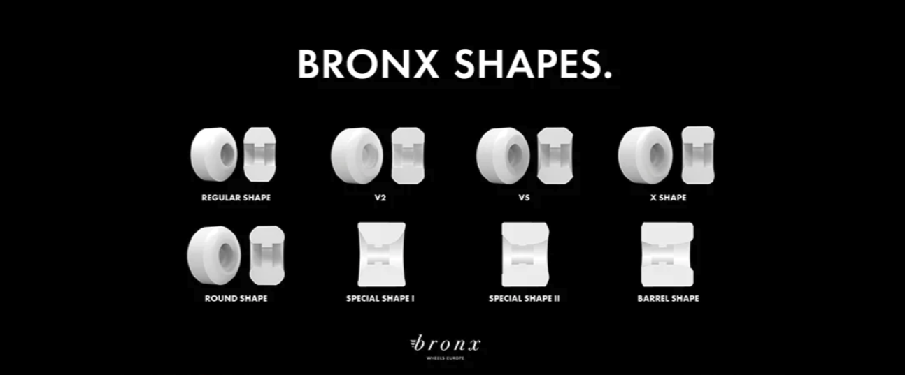 Bronx Wheels - Quarter Distribution
